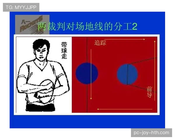 全面解读篮球比赛开始规则的执行流程与相关判罚标准详解