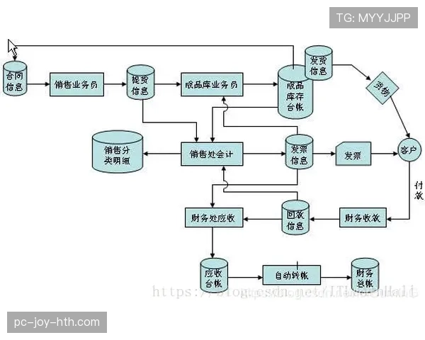 点球规则中的关键判罚条件与执行流程详解