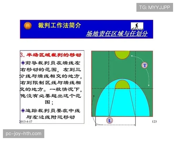 深度解析篮球三秒区规则的判定逻辑与限制