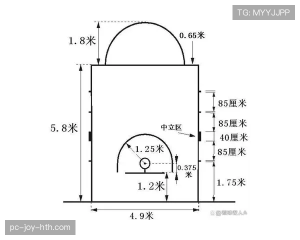 篮球三分线规则具体怎样判定踩线违例与投篮得分的有效性