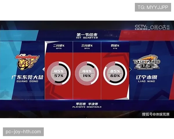 篮球后场规则详解：为什么三分线被称为“前场”？