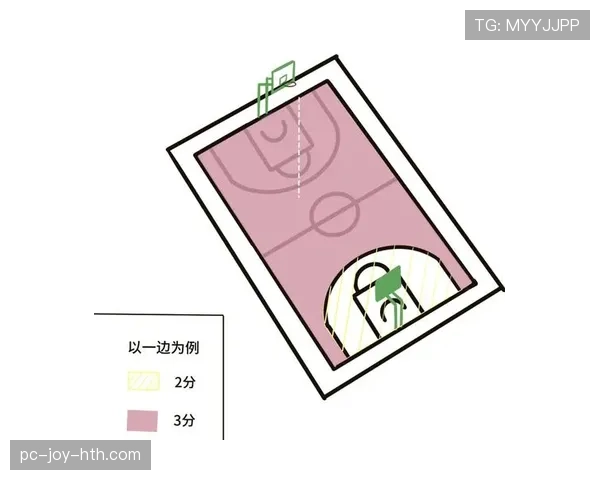 篮球规则新手教学：投篮动作如何判定才算合法出手？