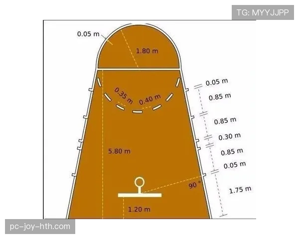 篮球防守站位规则入门教学,新手必备的防守基本要领