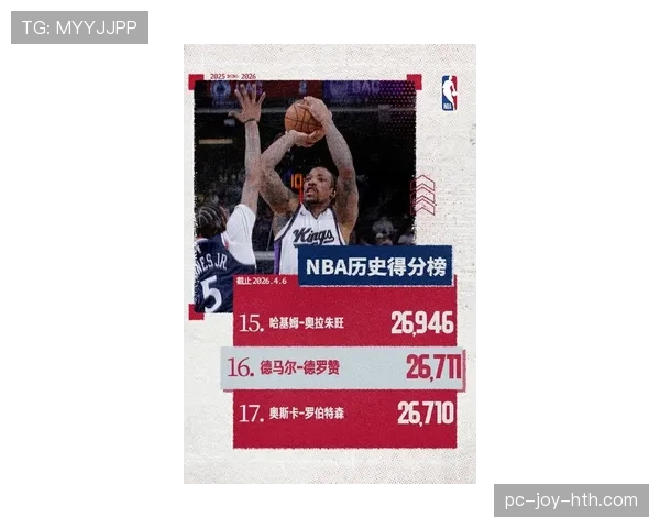 德罗赞背身单打提升关键时刻得分效率,超越昔日队友表现差异明显 德罗赞背身单打提升关键时刻得分效率,超越昔日队友表现差异明显