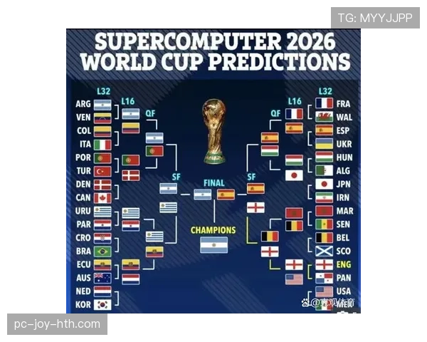 2026世界杯小组第三资格怎么算