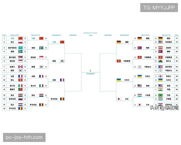 2026世界杯韩国队小组赛赛程分析与出线前景预测